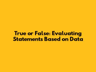 True or False: Evaluating Statements Based on Data